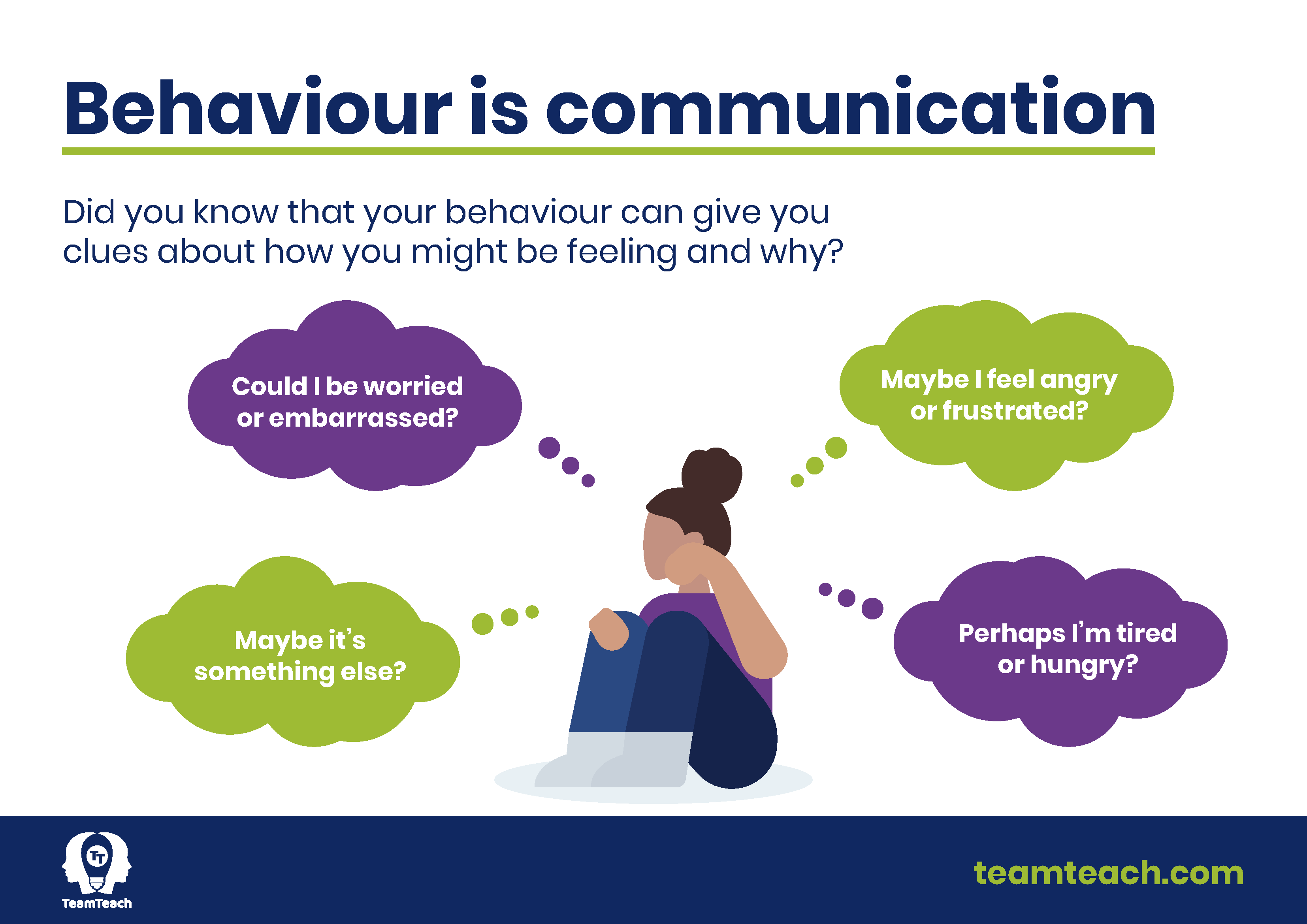 Behaviour is communication