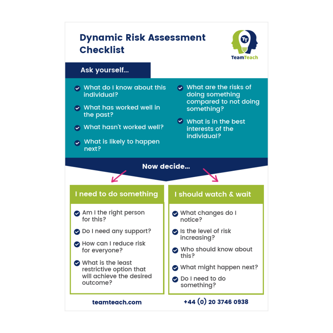 Dynamic Risk Assessment Checklist